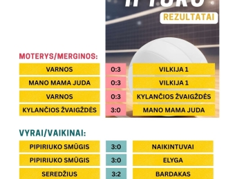 Įsibėgėja tinklinio pirmenybės
